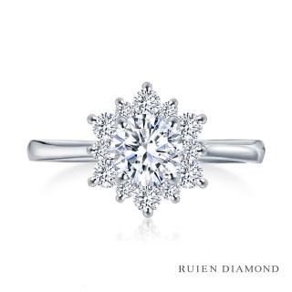 【RUIEN DIAMOND 瑞恩鑽石】GIA30分 DVVS2 3EX(18K白金 鑽石戒指)