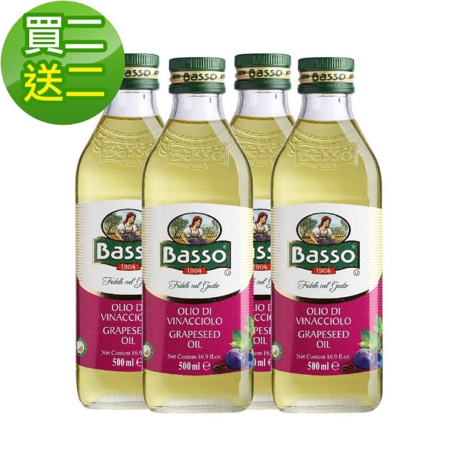 Basso 價格 推薦價格網
