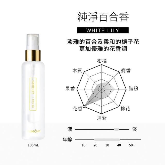 【MUMCHIT 默契】身體髮香噴霧 105ml(保濕/芳香/淡香水)