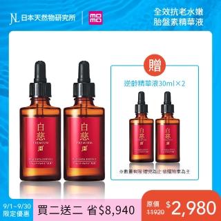 【日本天然物研究所】二入組 JNL白慈 超級胎盤素 保濕抗老精華液30ml