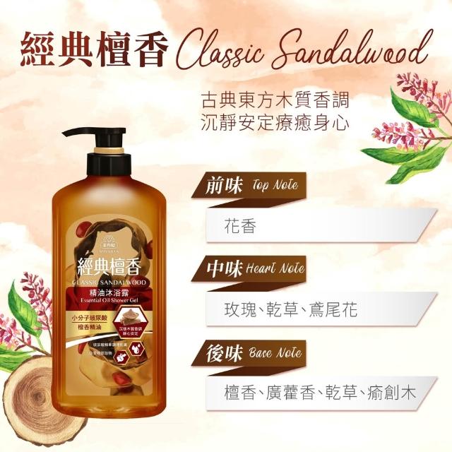 【美吾髮】PH5.5 玻尿酸香水植萃沐浴乳700ml(多款任選)