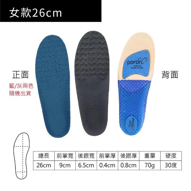 【糊塗鞋匠】C200 PORON減震運動鞋墊(1雙)