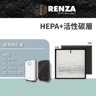 【RENZA】濾網 適用飛利浦 PHILIPS AC4080 AC4081/80(可替代AC4168)