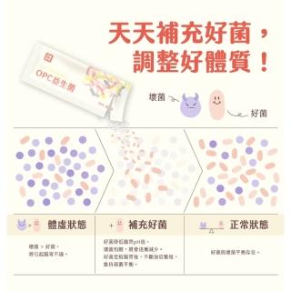 【汪事如意】OPC益生菌(寵物保健品)