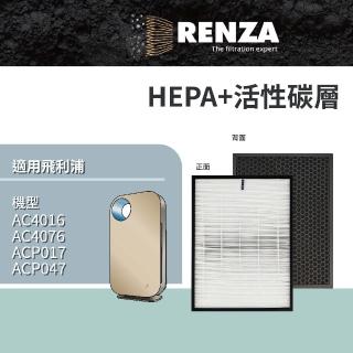 【RENZA】濾網 適用飛利浦 PHILIPS AC4016 AC4076 ACP017 ACP047(可替代AC4147)