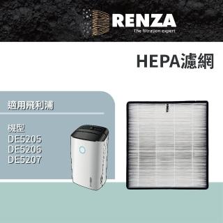 【RENZA】HEPA濾網 適用飛利浦 PHILIPS 清靜除濕機 DE5205 DE5206 DE5207(可替代FY1119)