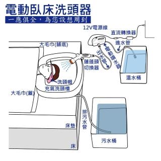 【感恩使者】電動臥床洗頭器- 床上洗頭 豪華型 ZHCN1916-1(充氣式洗頭槽 長期臥床者、行動不便者適用)