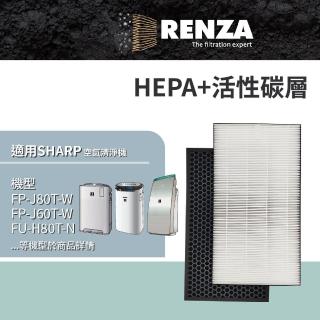 【RENZA】濾網 適用Sharp 夏普FU-H80T-N FP-J80T-W FP-J60T-W 空氣清靜機 濾芯(可代替FZ-H80HFE FZ-H80DFE)