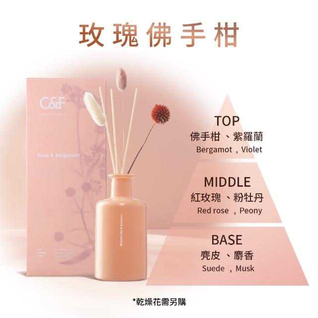 【C&F 香研所】花園孚日系香氛精油擴香200ml 任選4入超值組◆加贈乾燥花束2組(居家香氛/香水精油/禮物)