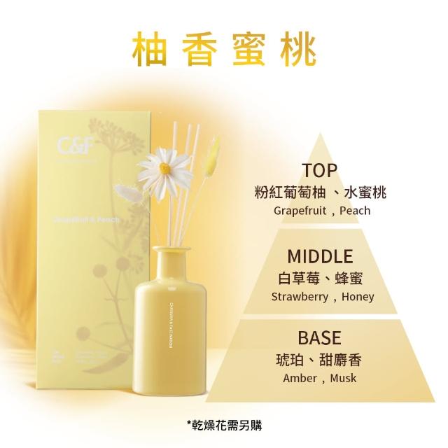 【C&F 香研所】花園孚日系香氛精油擴香200ml 任選4入超值組◆加贈乾燥花束2組(居家香氛/香水精油/禮物)