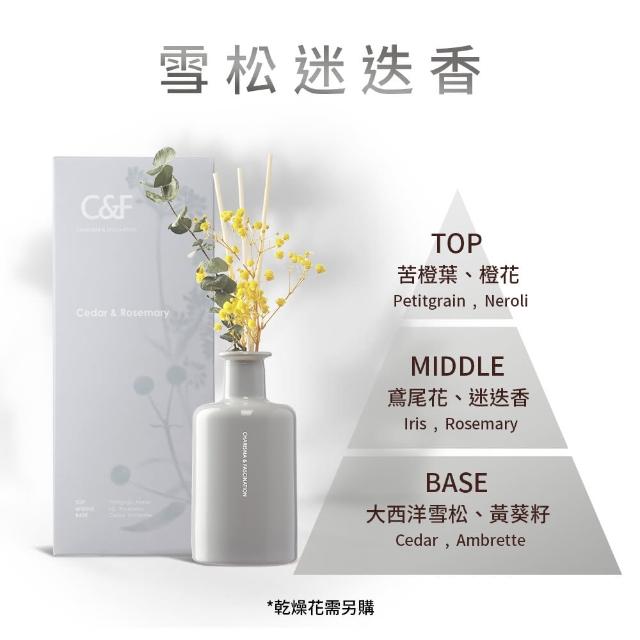 【C&F 香研所】花園孚日系香氛精油擴香200ml 任選4入超值組◆加贈乾燥花束2組(居家香氛/香水精油/禮物)