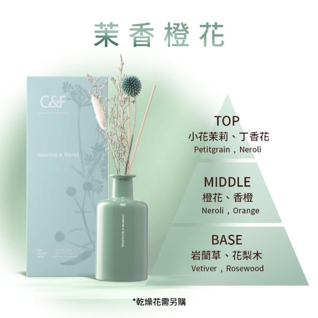 【C&F 香研所】花園孚日系香氛精油擴香200ml 任選4入超值組◆加贈乾燥花束2組(居家香氛/香水精油/禮物)