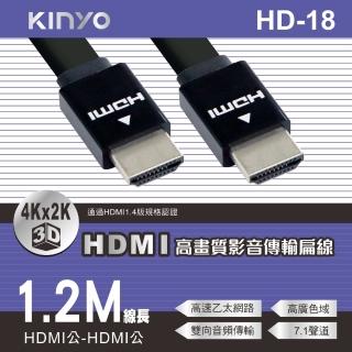 【KINYO】HDMI高畫質影音傳輸扁線 1.2M(HD-18)