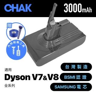 【ANEWPOW】Dyson V8系列適用 新銳動能DC8230副廠鋰電池+ 前置濾網(18個月保固)