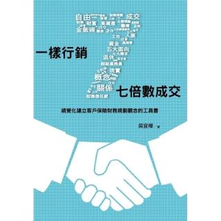 一樣行銷七倍數成交