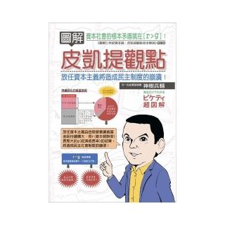 圖解皮凱提觀點：放任資本主義將造成民主制度的崩潰