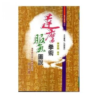 達摩拳術服氣圖說