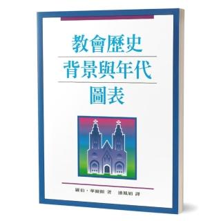 教會歷史背景與年代圖表