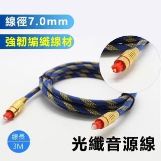 LineQ 編織7.0光纖音源連接線-3m