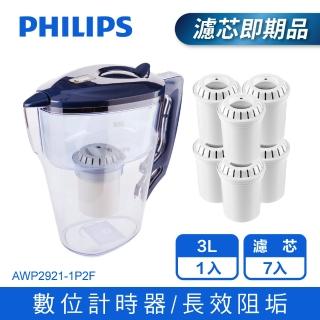【Philips 飛利浦】AWP2921超濾帶計時器3L濾水壺 藍+AWP201*2濾芯超值組-共1壼7芯(AWP2921-1P2F)