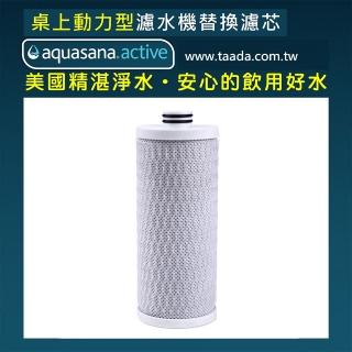 【美國aquasana淨水】桌上型動力濾水壺濾芯(1組2支.約一年份濾芯)