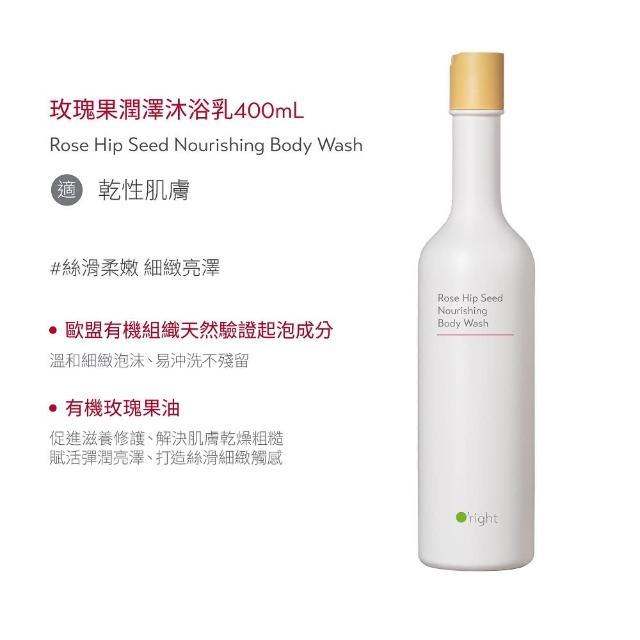 商品圖