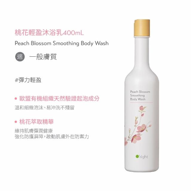 商品圖