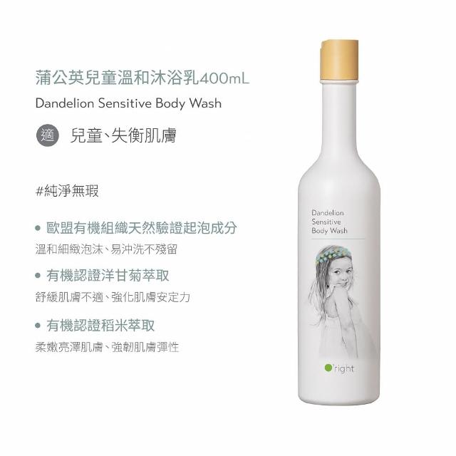 商品圖