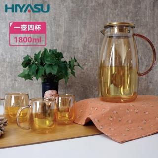 【HIYASU 日安工坊】香檳金耐熱玻璃冷水壺組1800ml(防爆加厚 耐熱耐冷)
