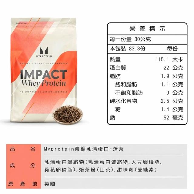 【MYPROTEIN】濃縮乳清蛋白2.5KG(多口味可選)X2