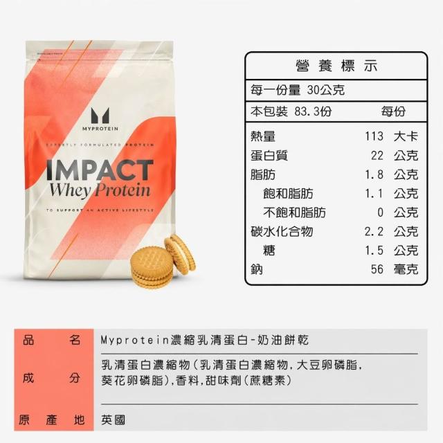 【MYPROTEIN】濃縮乳清蛋白2.5KG(多口味可選)X2