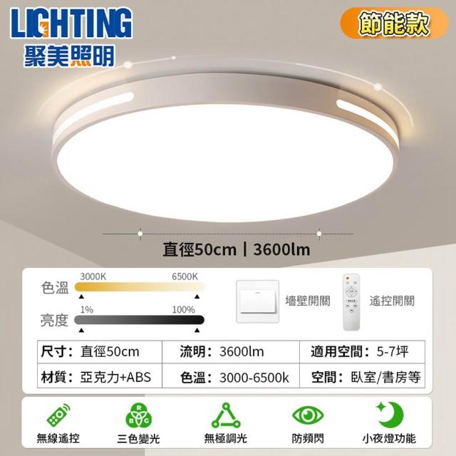 【聚美照明】臥室燈 圓形無極調光 50cm 3600lm節能款(超薄吸頂燈/現代簡約臥室燈/無極調光遙控)