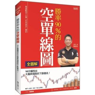 勝率90%的空單線圖：10分鐘找出大盤與個股的下跌徵兆！