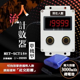 【丸石五金】人流計數器 客流量統計 含充電電池(MET-SCT15+)