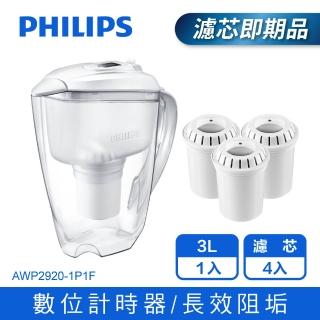 【Philips 飛利浦】AWP2920超濾帶計時器3L濾水壺+AWP201*1濾芯超值組(共1壼4芯)