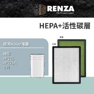 【RENZA】適用 Haier海爾 小H AP225 AP225A 5-13坪空氣清淨機高效複合式活性碳HEPA 濾網(替代AP225F-01)