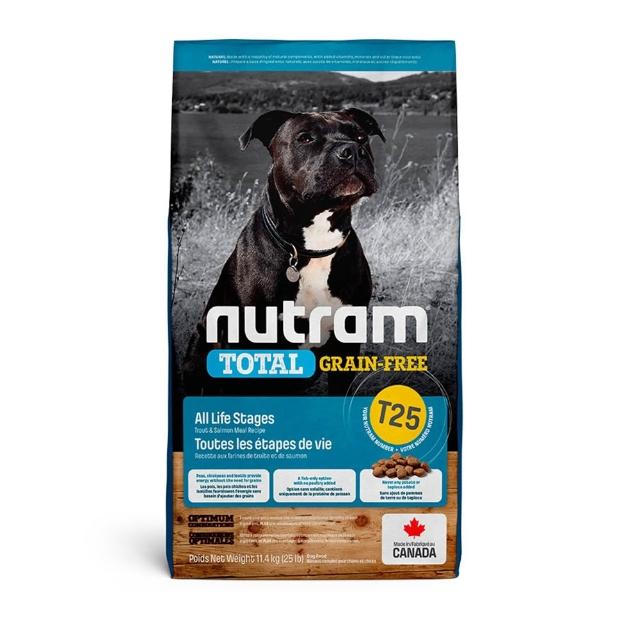 【Nutram 紐頓】T23/T25/T26無穀全能系列狗飼料 11.4kg/25lb(火雞/鮭魚/羊肉、狗糧)