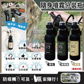 【日本SLOWER】戶外防疫密封防漏噴霧隨身瓶50ml/瓶(矽膠護套附扣環 可分裝酒精 乾洗手 防蚊液)