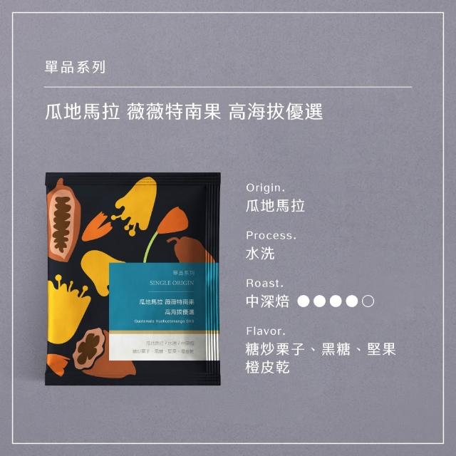 【HWC 黑沃咖啡】單品系列-濾掛咖啡x2盒_共20入(衣索比亞/瓜地馬拉/巴西/肯亞/印尼)