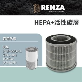 【RENZA】濾網 適用 禾聯 HAP-220H1 小清新智慧抗敏空氣清☆機 HERAN 2合1(可替代HAP-220H1系列濾網)