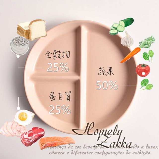 【Homely Zakka】北歐陶瓷健康分隔餐盤_40款任選(211餐盤 瘦身餐盤 健身餐盤 減脂餐盤)