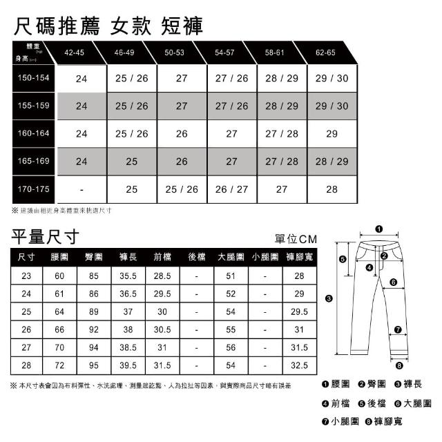 【LEVIS】Fresh夏日水果吧系列 女款 復古超高腰牛仔闊腿短褲/純天然植物染色工藝/檸檬黃 熱賣單品