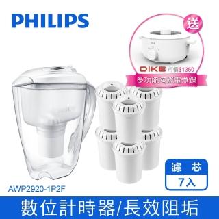 【Philips 飛利浦】AWP2920超濾帶計時器3L濾水壺+AWP201*2濾芯超值組(共1壼7芯)