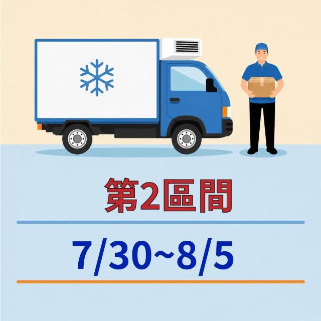 【喜RORO】低糖減油核桃重乳酪蛋糕6吋x1盒 附提袋(母親節蛋糕/父親節蛋糕/情人節/生日/彌月/造型蛋糕)