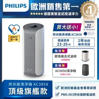 【Philips 飛利浦】奈米級空氣清淨機-360度高效過濾★適用25-29坪(AC3858/83)