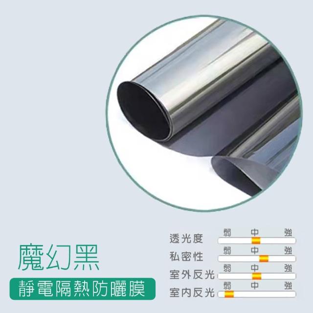 【fioJa 費歐家】90X200cm單向透視 遮光 無膠玻璃貼 靜電玻璃隔熱膜(DIY 反光 防窺 隔熱抗UV玻璃貼)