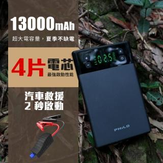 【Philo 飛樂】PA13急速充氣救車超級電霸(救車王 X 打氣王 X 光源王)