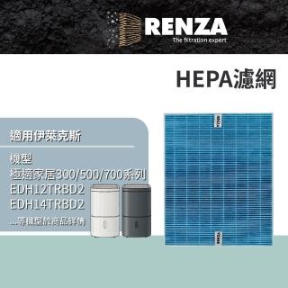 【RENZA】濾網 適用Electrolux伊萊克斯極適家居500/700系列清淨除濕機(替代EFCAREU7)