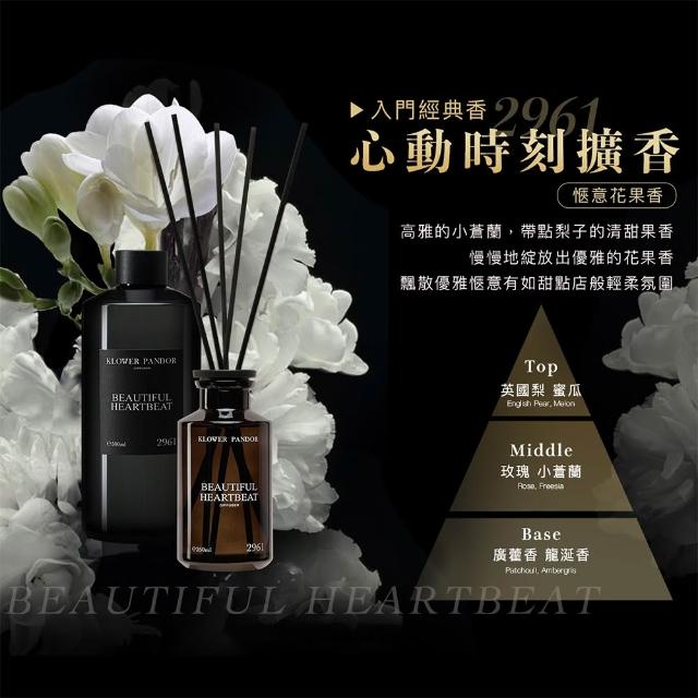 【KLOWER PANDOR】KP記憶香氛 沉浸式空間擴香瓶250ml-2入組(多款任選)
