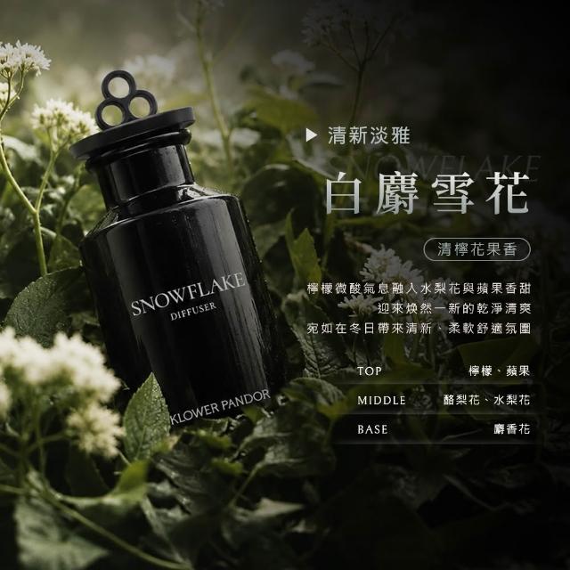 【KLOWER PANDOR】KP記憶香氛 沉浸式空間擴香瓶250ml-2入組(多款任選)